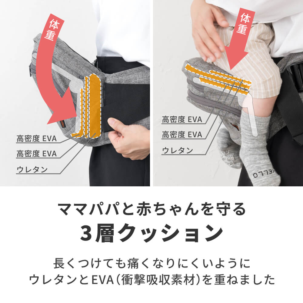 ヒップシート Tran（トラン） ダブルショルダーメッシュ｜napnap公式