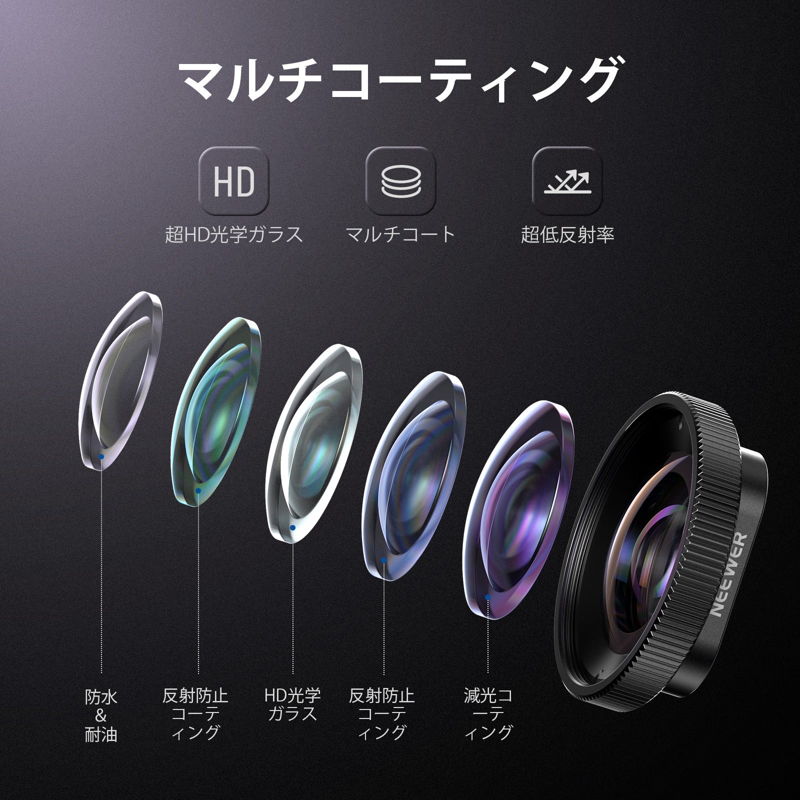 NEEWER LS-65 2X 拡大レンズ コンパチブル GoPro Hero 13 12 11 10 9