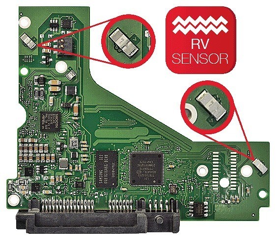 現行最大容量“16TB”HDDの実力とは？ Seagate「IronWolf Pro」を試す