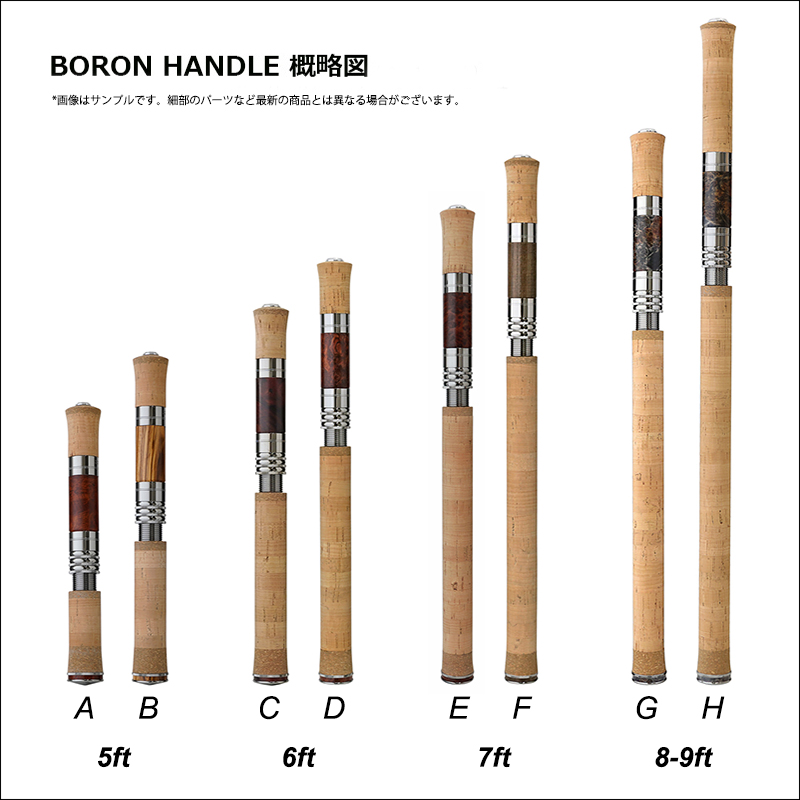 エンブレムボロンハンドル販売会の補足｜ニュース（総合ブログ