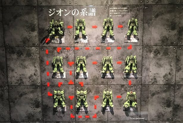 画像91/100＞「ジオンMS開発史」を76体のガンプラで再現した『ジオンの