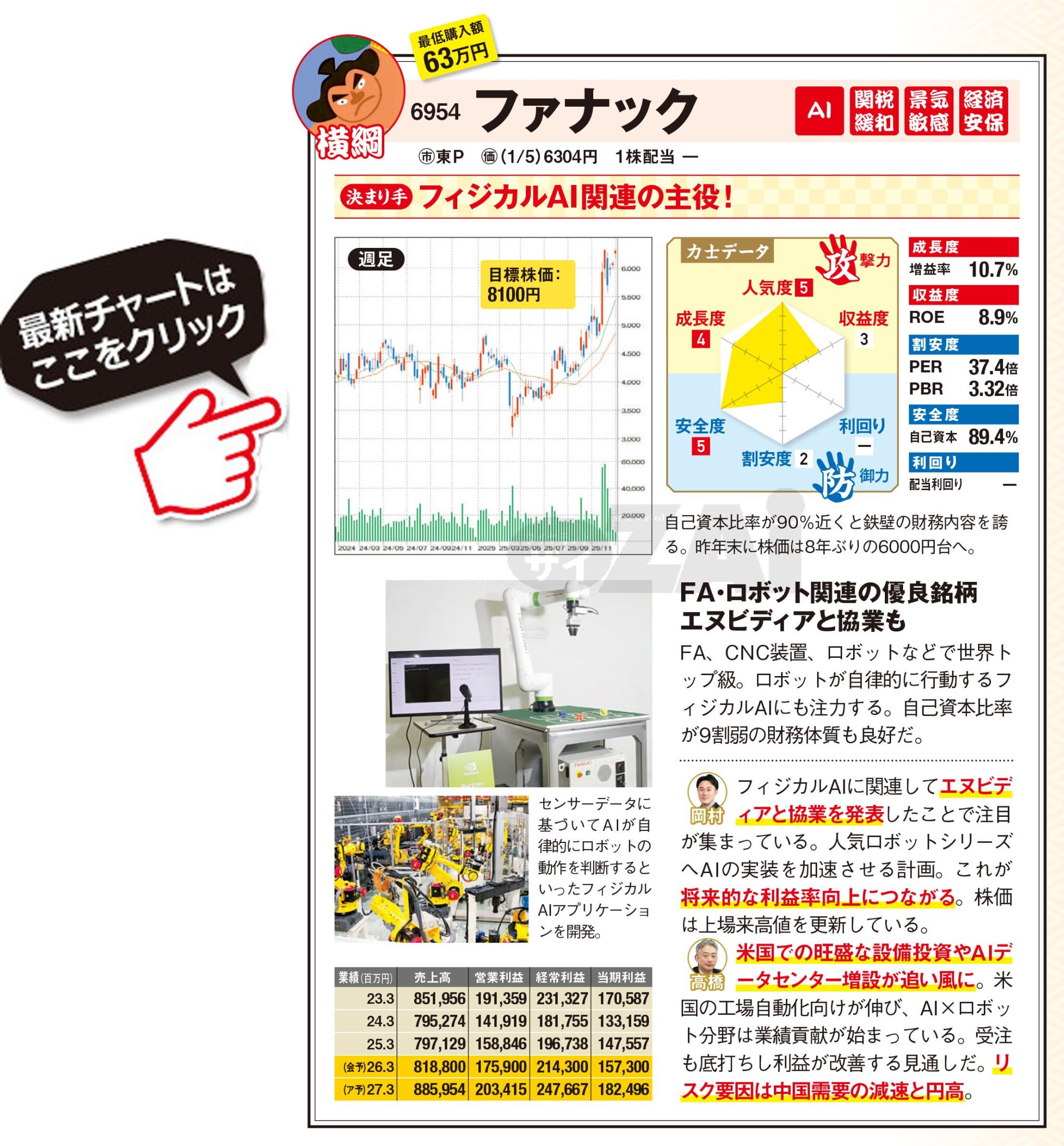 日本株】投資判断が“買い”の「大型優良株」の2銘柄！フィジカルAI関連