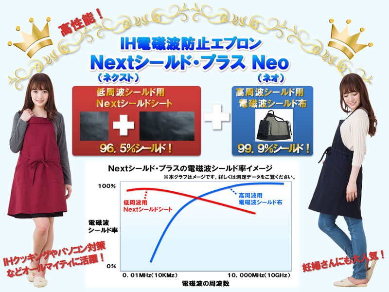 IH電磁波防止エプロン Nextシールド・プラス クロスプラス