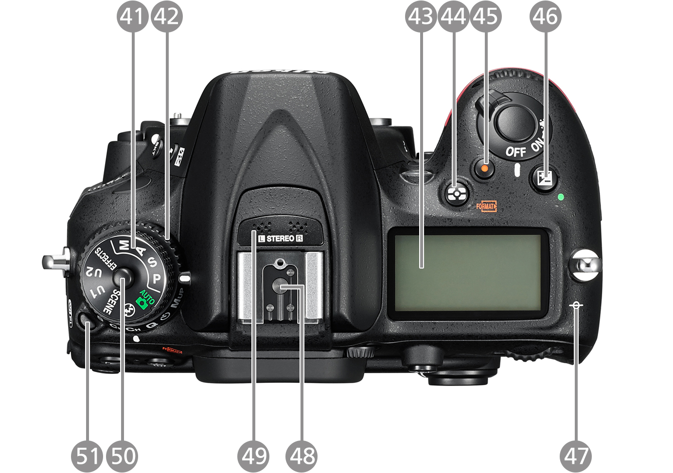 D7200 - システム(各部名称) | 一眼レフカメラ | ニコン