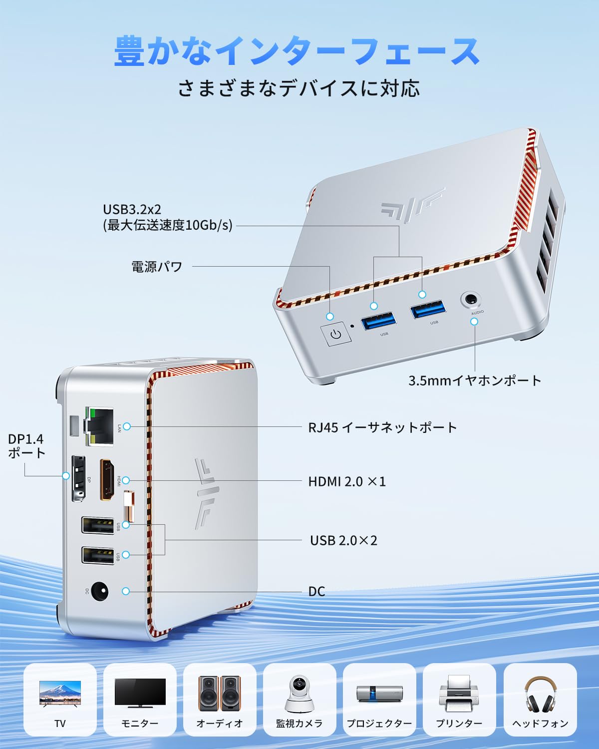 ミニpc n97 第12世代 n97 mini pc 最大3.6GHz 【N150より速い】 小型pc