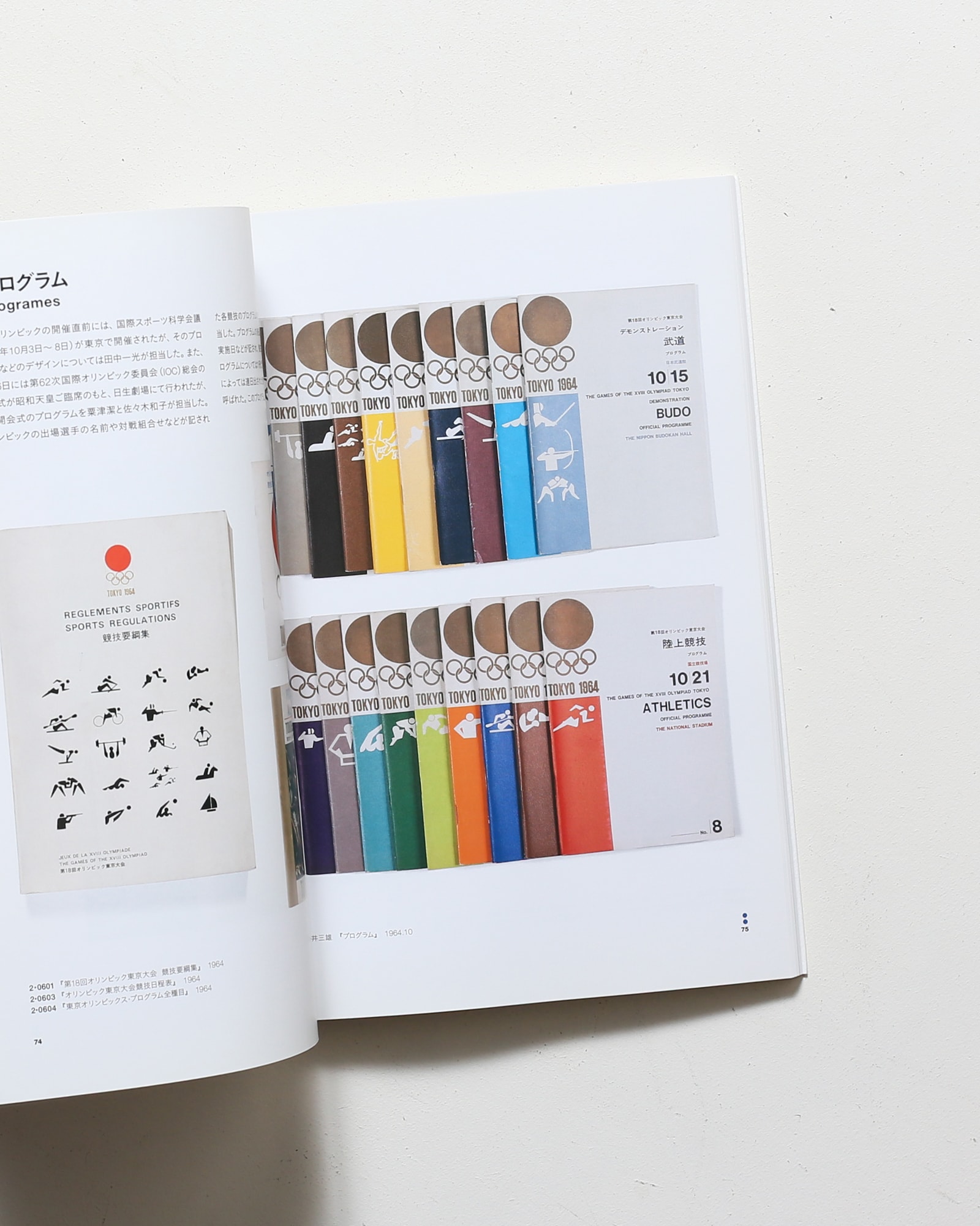 東京オリンピック 1964 デザインプロジェクト | 東京国立近代美術館
