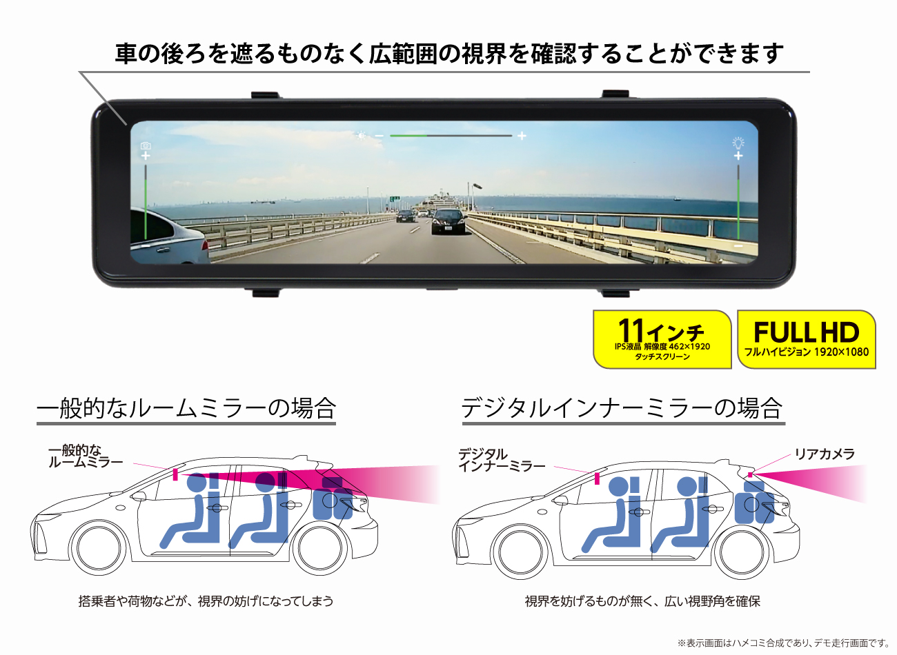 NDR-M1100 - デジタルインナーミラー | マルエヌ NP事業部
