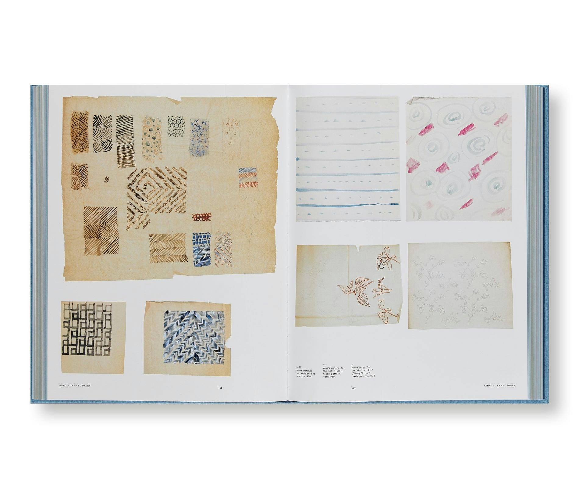 AINO + ALVAR AALTO: A LIFE TOGETHER：アルヴァ・アアルト | OIL