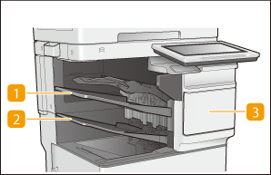 Finisher (imageRUNNER ADVANCE DX 717iFZ/717iZ/617iFZ/527iFZ