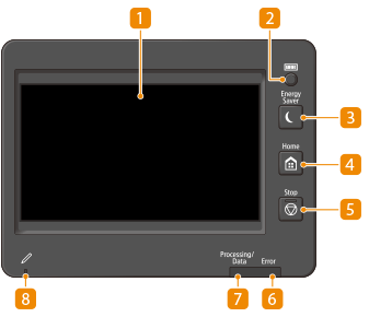 Control Panel - Canon - imageCLASS X MF1538C / C1538iF - User's