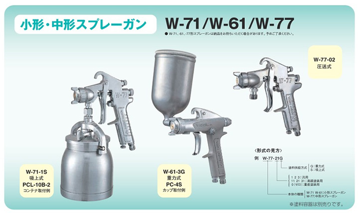 アネスト岩田 小型スプレーガン W-71-2G 重力式 口径1.3ミリ 400cc