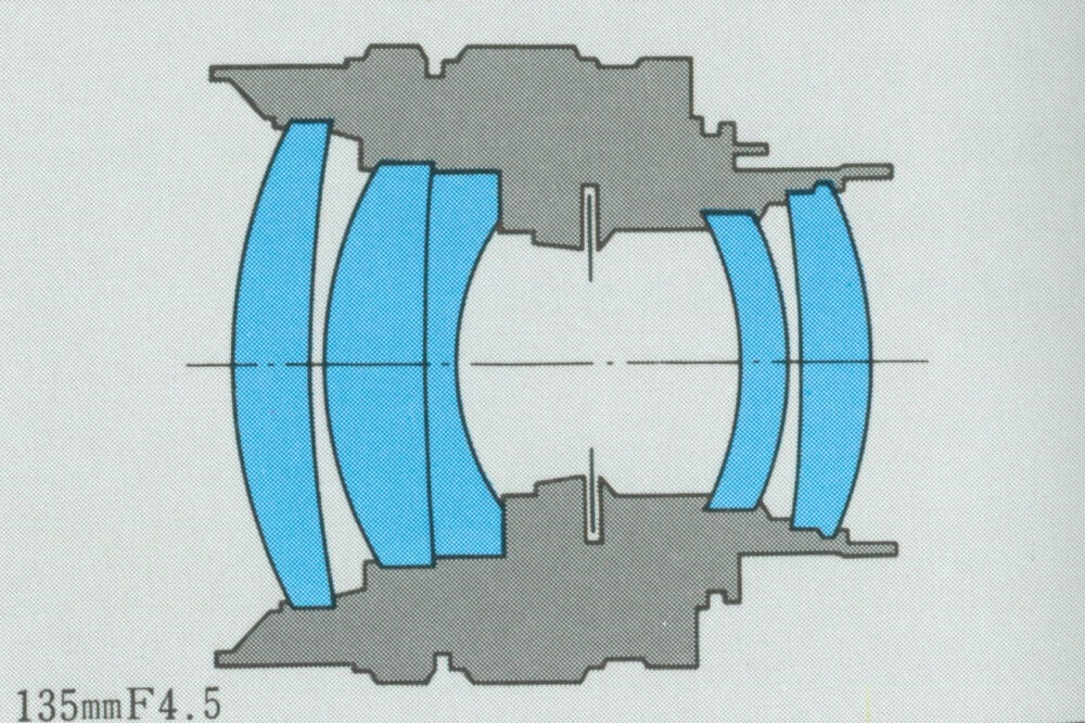ZUIKO AUTO-MACRO 135mm F4.5 | OMマニア