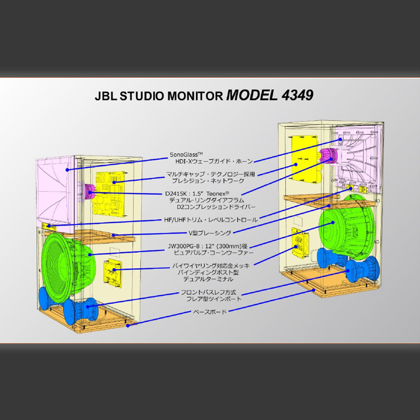 JBL 4349｜自宅で試聴 そのまま購入 - Onsite Audio