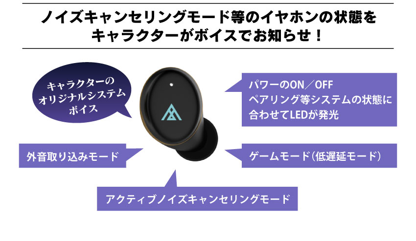 ONKYO DIRECT｜【再販】ワイヤレスイヤホン CP-TWS01E「ブレイクマイ