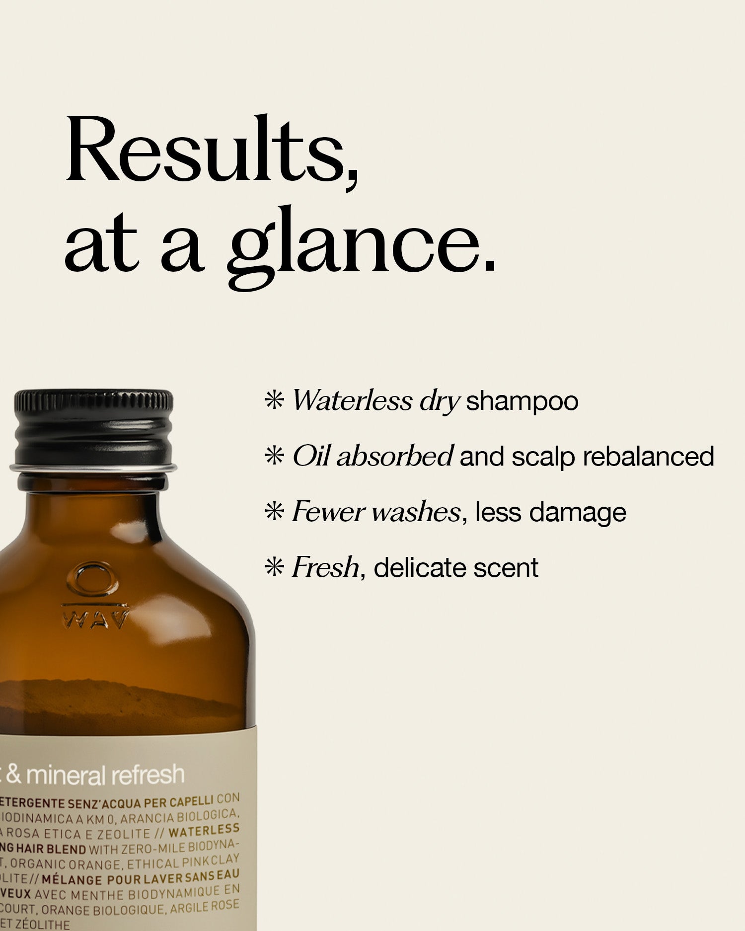 Plant & Mineral Refresh – Waterless Dry Shampoo with Amazonian