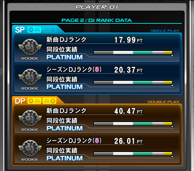 beatmania IIDX 25 CANNON BALLERS