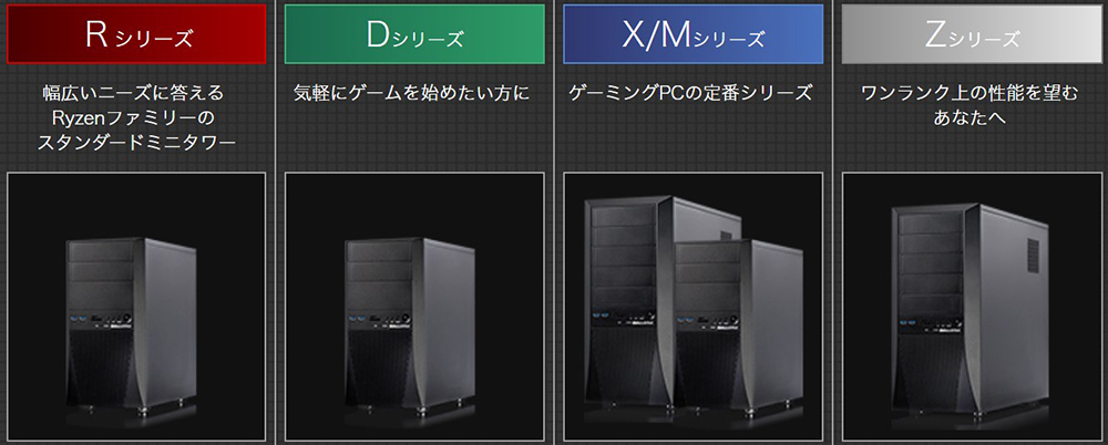 ドスパラ】ガレリア XTの実機レビュー（ i7-8700 GTX1660Ti