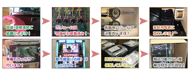 ラブ嬢 初代 純正レッド枠 パチスロ 実機 本体 メダル不要機セット
