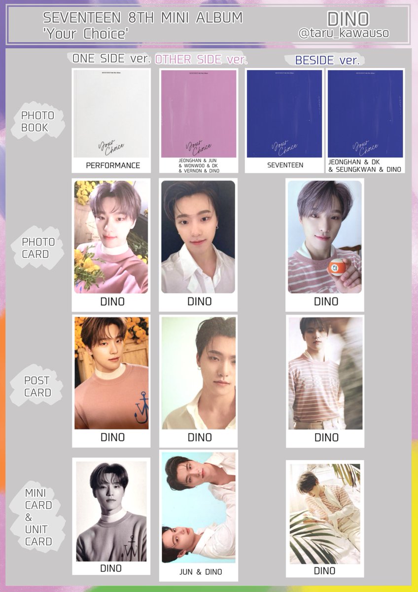 SEVENTEEN セブチ トレカ一覧 Your Choice PHOTOBOOK PHOTCARD