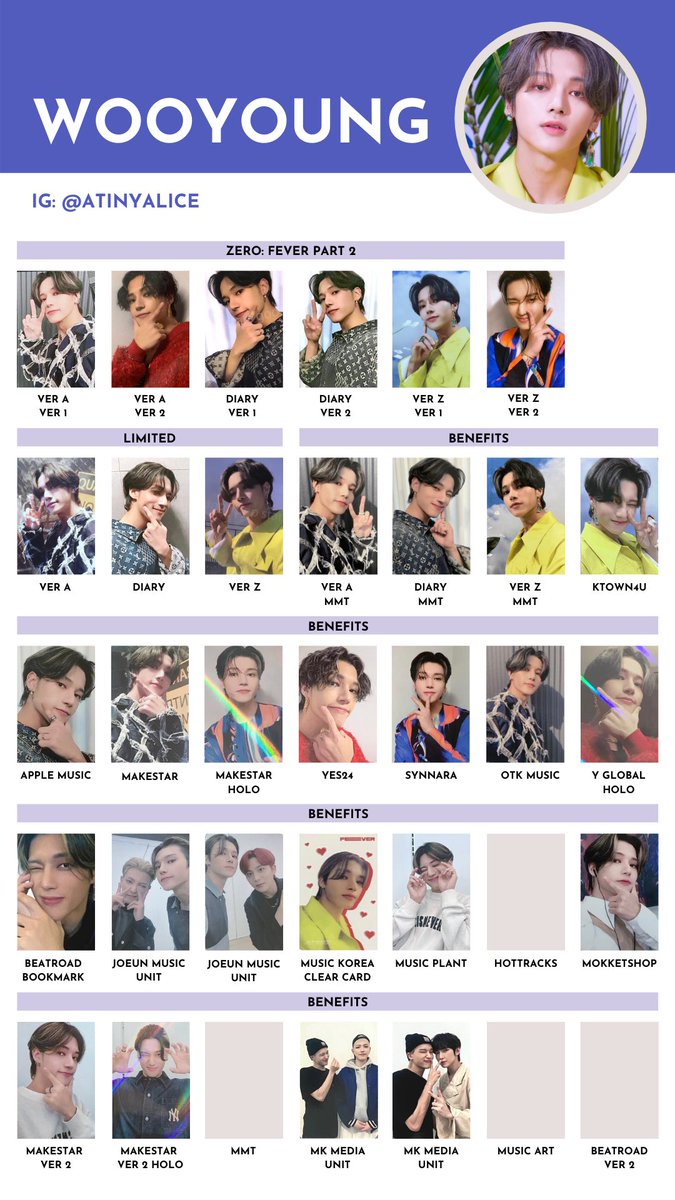 ATEEZ [ZERO : FEVER PART.2] — photocard template / wishlist 210429