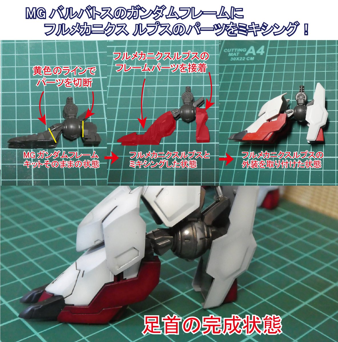 前回の仮想MGバルバトスルプスレクスに続いてMGガンダムフレームとフル