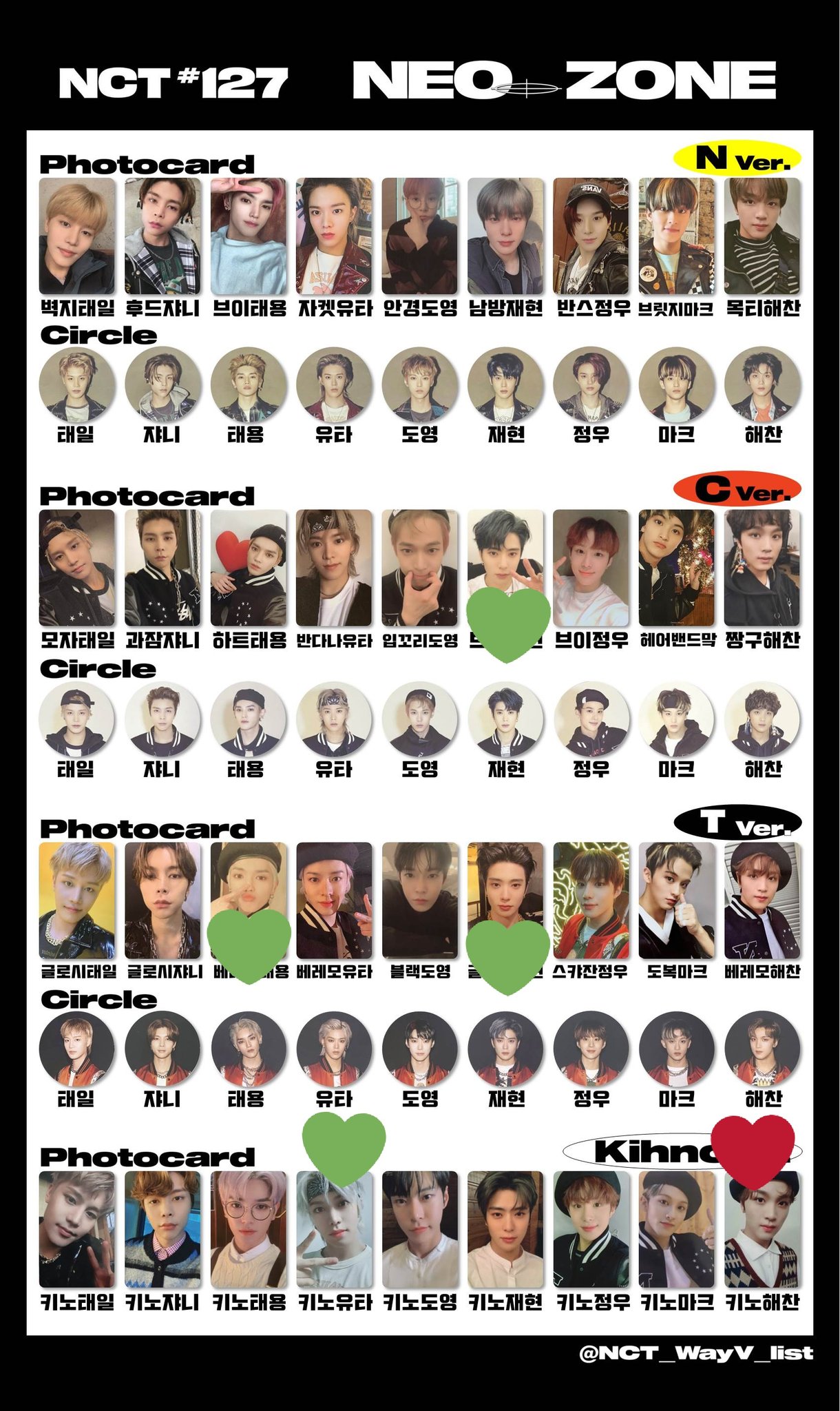 NCT127 NEO ZONE KIT キノ トレカ ジェヒョン NCT127 NEO ZONE KIT