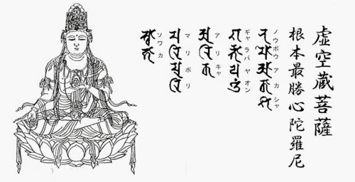 虚空蔵求聞持法とは、虚空蔵菩薩の真言（図）を1日1万遍、100日間