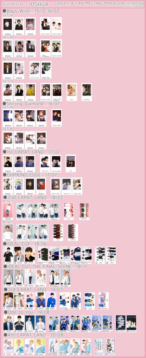 SEVENTEEN セブチ トレカ一覧 歴代過去トレカ ソウルコン ケレン