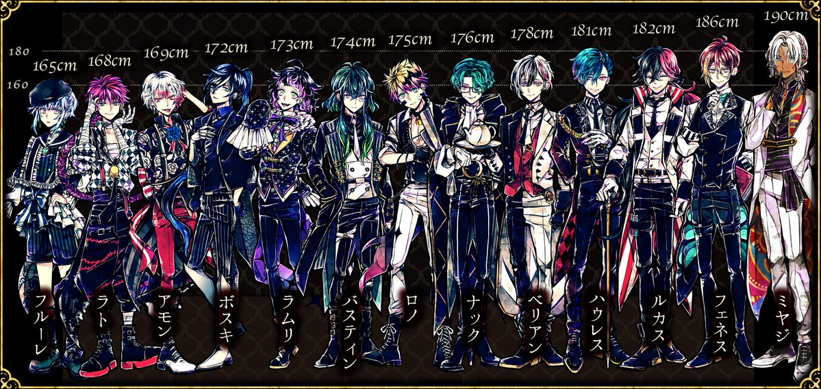 執事たちの身長一覧を公開いたします🌹 #あくねこ