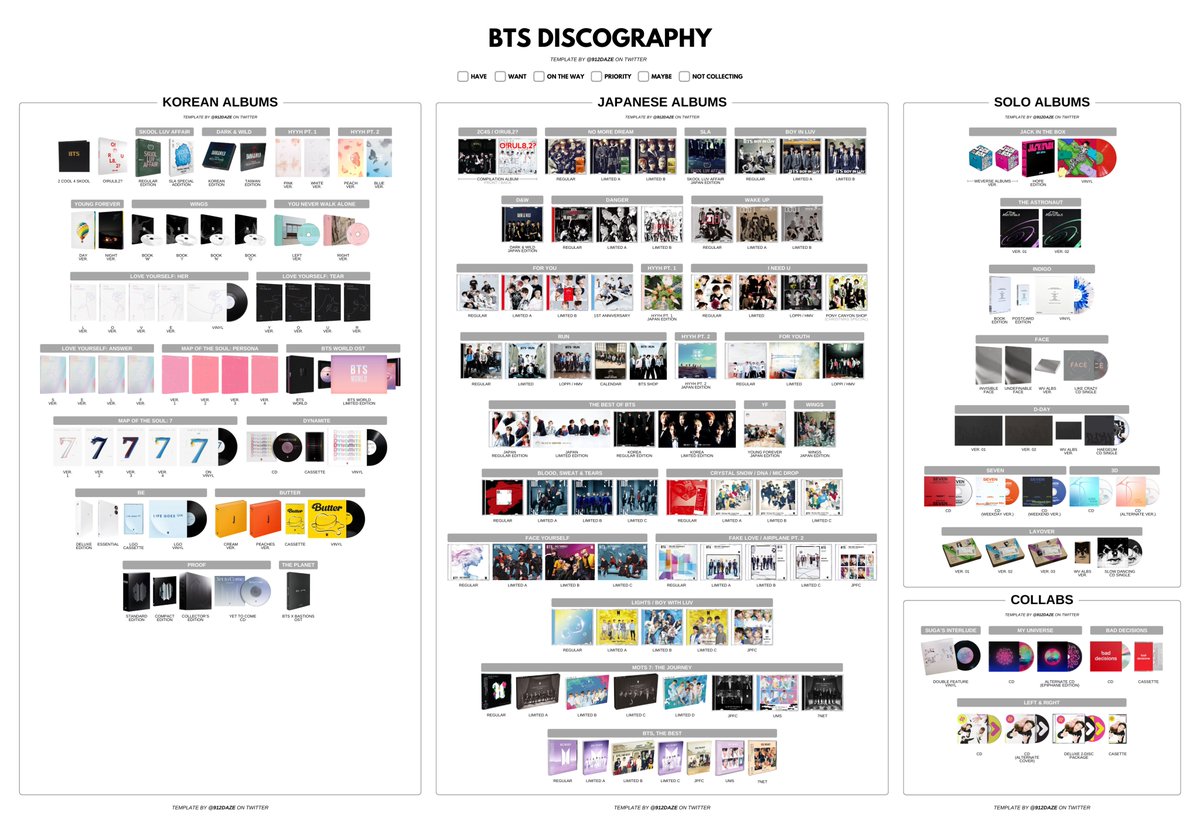 New CDs to be added to the template 💓 TOO MUCH 😌