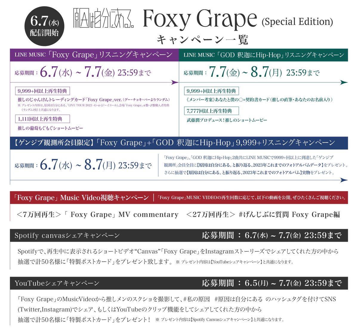 原因は自分にある 。 「Foxy Grape」「GOD 釈迦にHip-Hop」 音楽配信