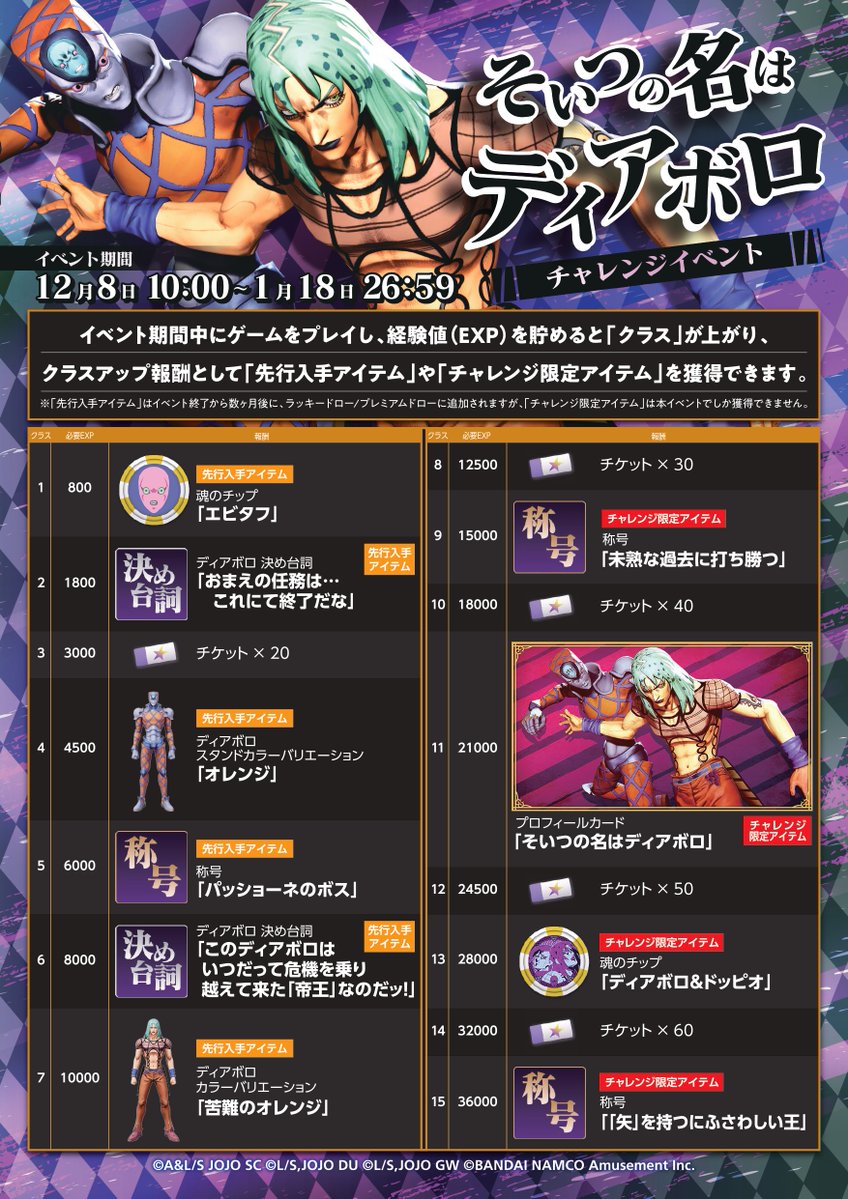 チャレンジイベント「そいつの名はディアボロ」は明日から開催ッ！経験