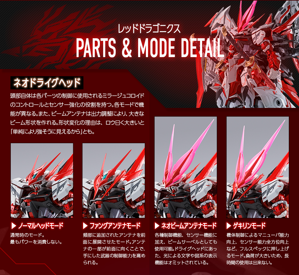METAL BUILD ガンダムアストレイ レッドドラゴニクス」は、レッド
