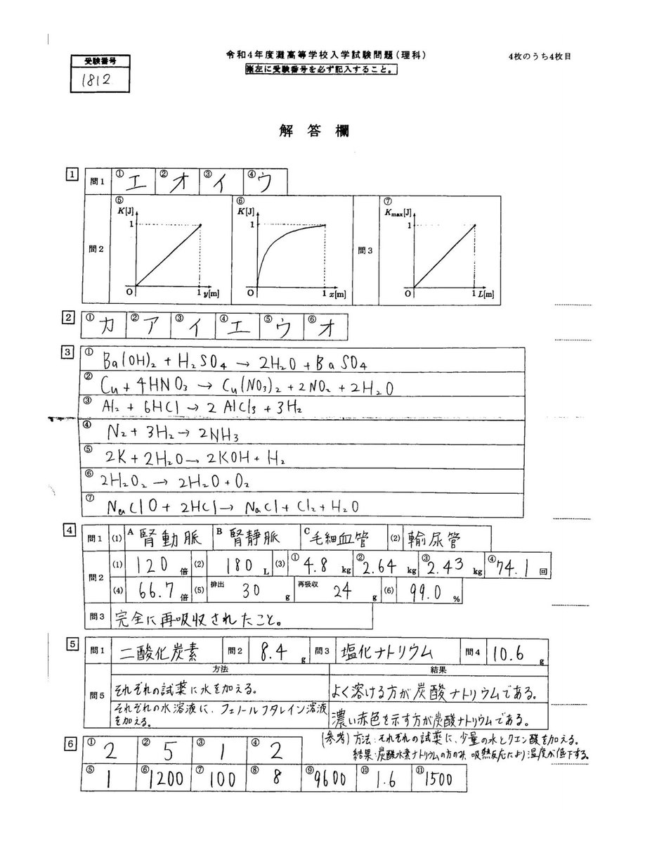 令和4年度灘高校解答速報 (@nd_r4_entrance) / Posts / X