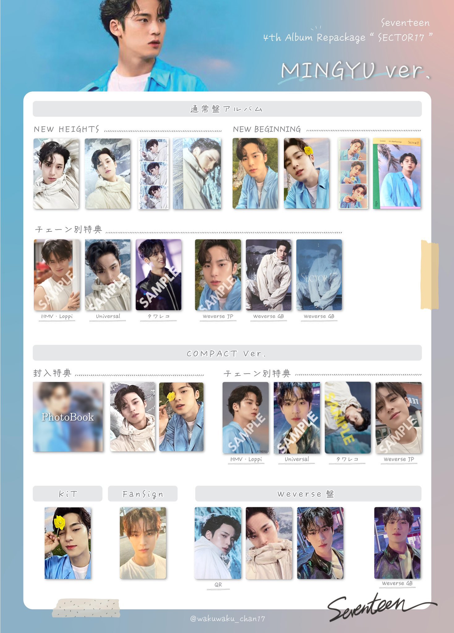 seventeen トレカ ラキドロ HMV 13枚 コンプ seventeen SECTOR17