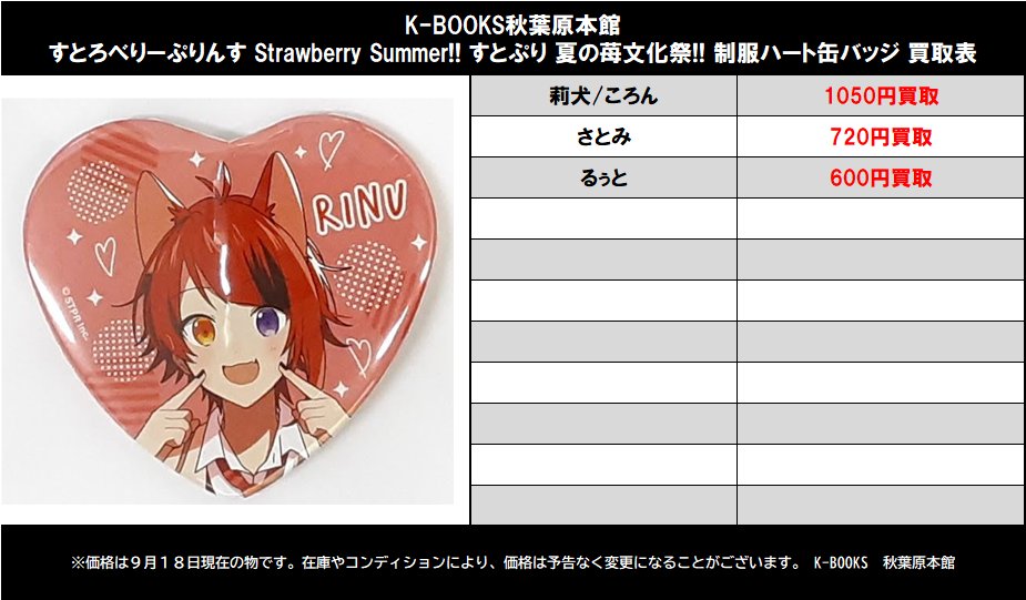 買取情報】 すとべりーぷりんす Strawberry Summer!! すとぷり 夏の苺
