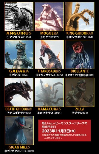 お知らせ】 「第3回あなたが選ぶ！東宝怪獣ソフビフィギュア」投票