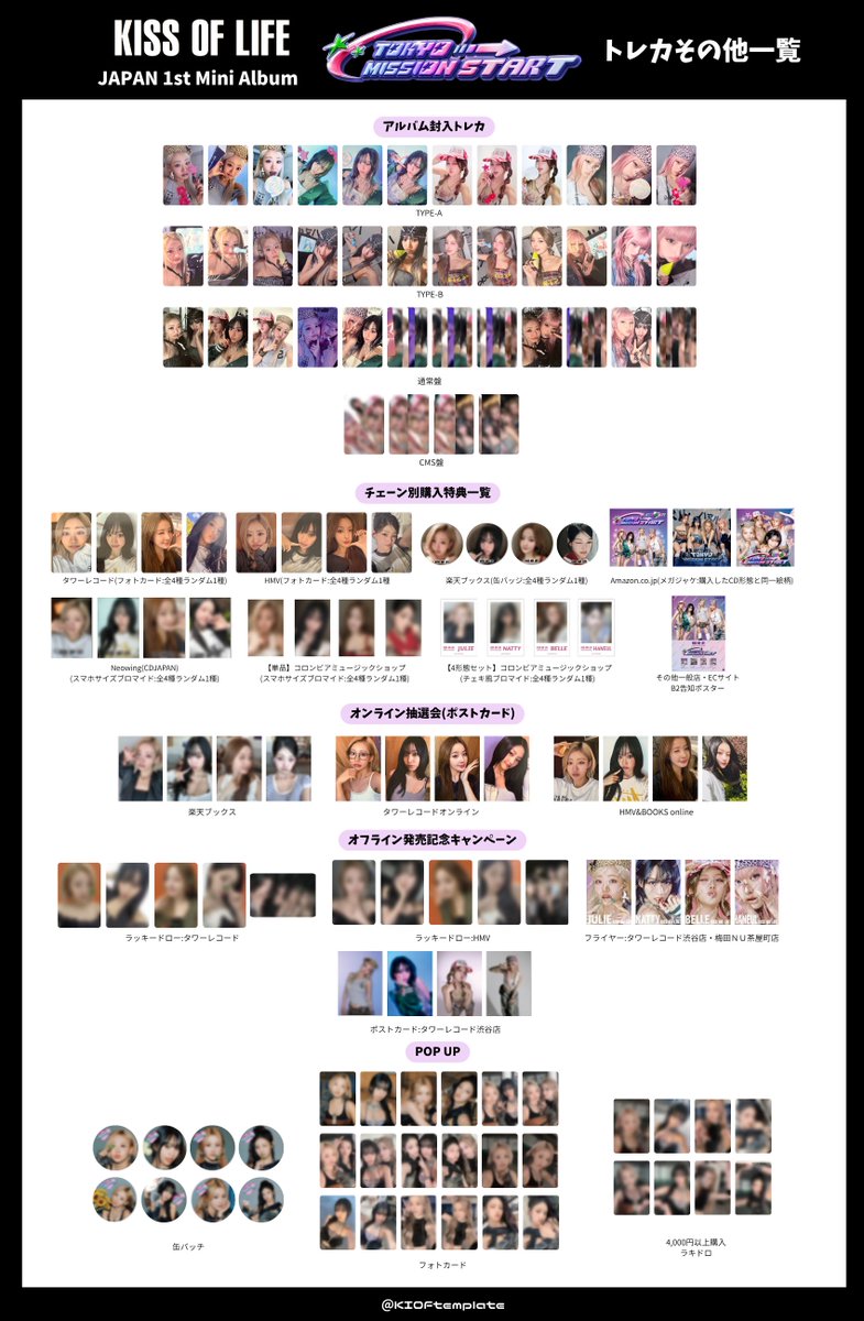 ジュリー OF キスオブライフ KISS チェキ LIFE ポラロイド