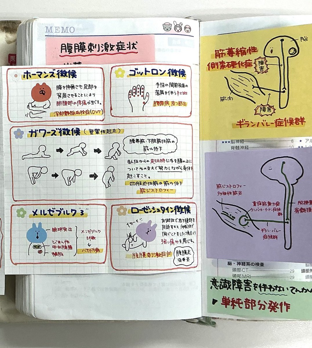 レビューブック