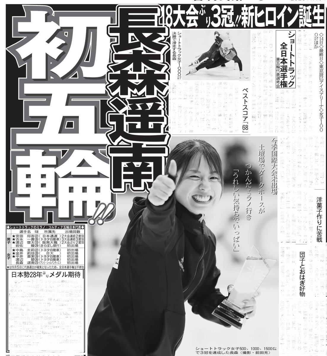 本日15日の東京・スポーツ面6面はショートトラック全日本選手権