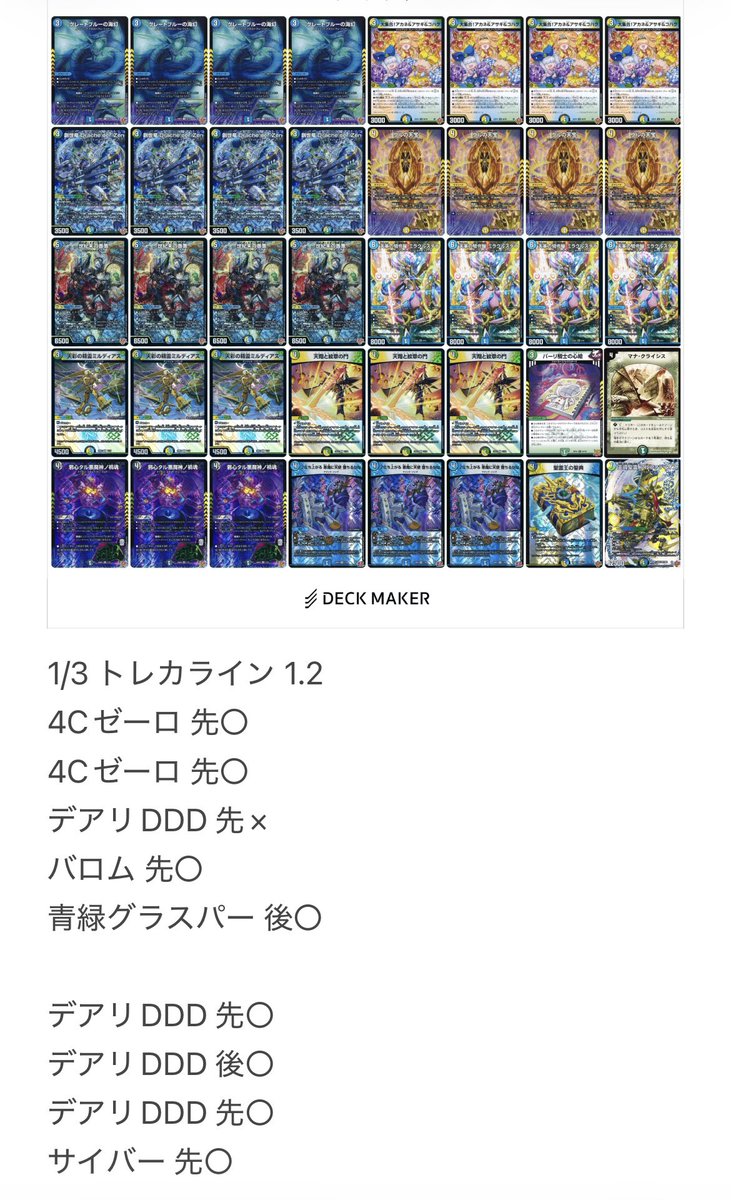 4c創世竜 cs優勝構築 追跡発送 4c創世竜 cs優勝構築 追跡発送 4c創世竜