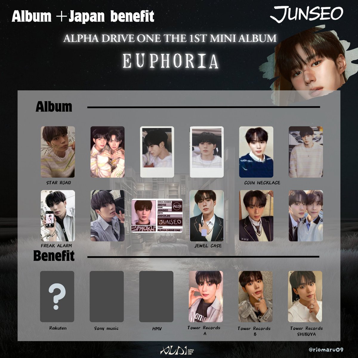 ALD1 ケミトレカ ユニットフォトカード シンロン ジュンソ ヘンロンズ