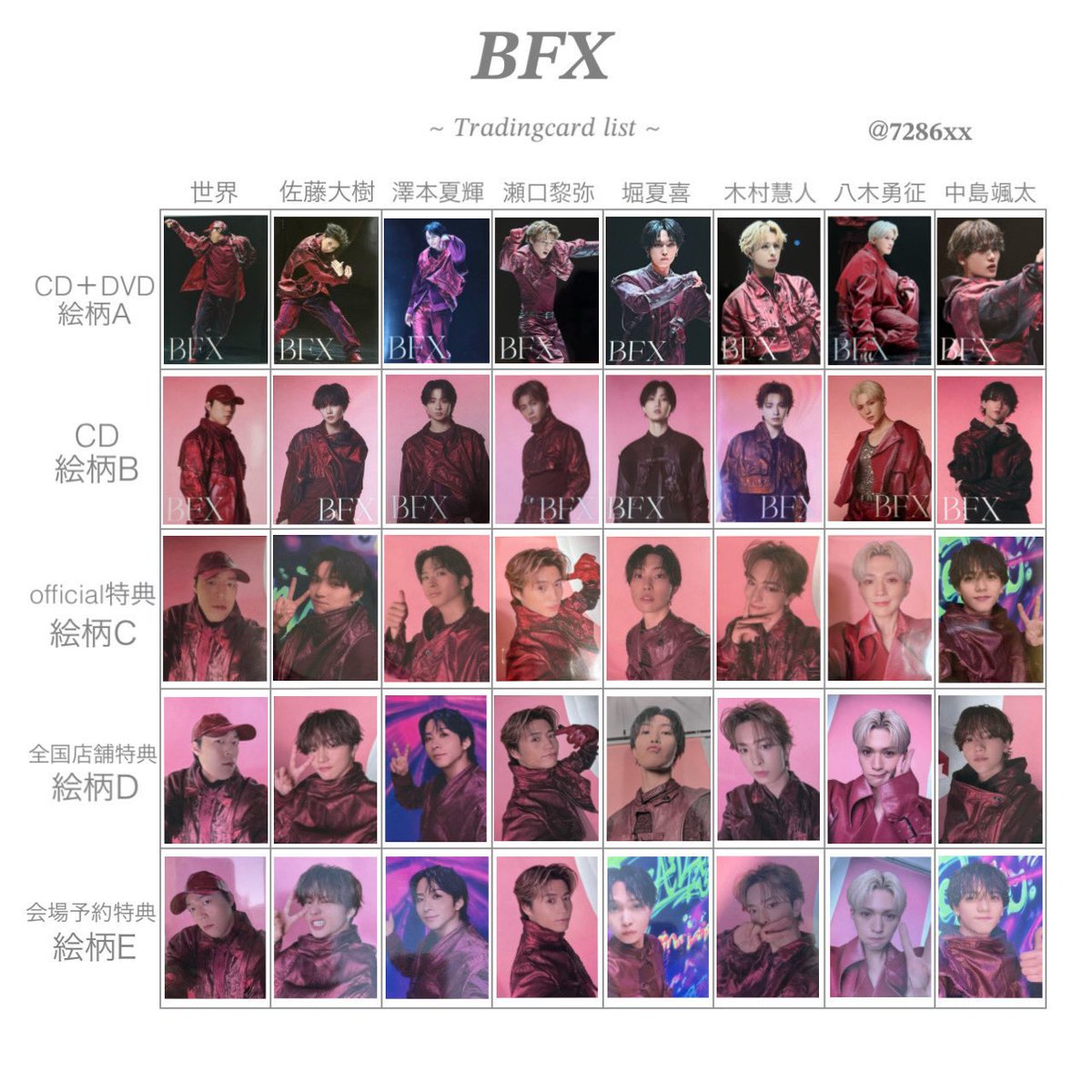 𝑩𝑭𝑿 特典トレカ一覧🦋🩸⭐︎ （個人ビジュアルのみ） 交換、保管に