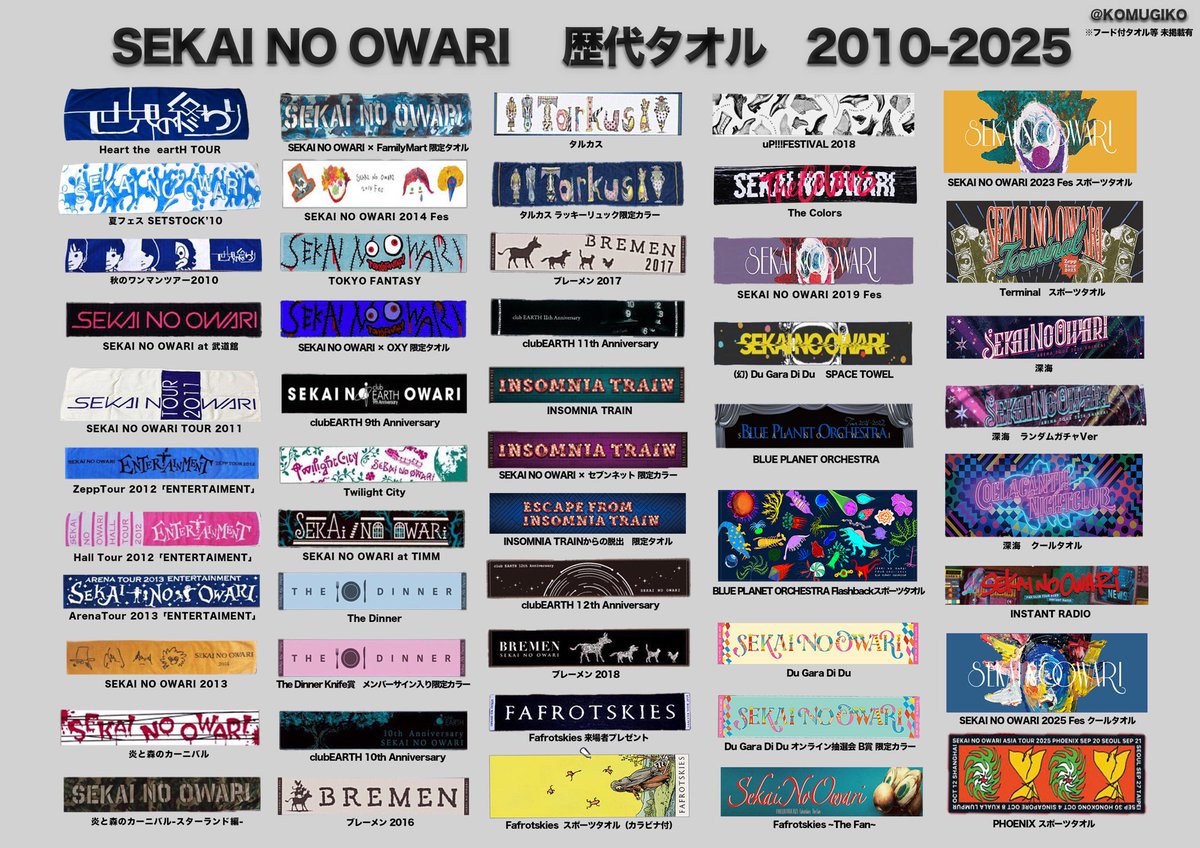SEKAI NO OWARIの歴代タオルを集めてみました。 皆さんはどのタオルが