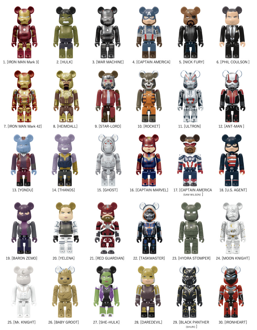 マーベル×ベアブリック『MARVEL STUDIOS / Happyくじ BE@RBRICK』が