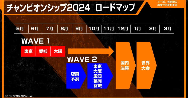 TCG】 『フュージョンワールド』No.1プレイヤーを決める『チャンピオン