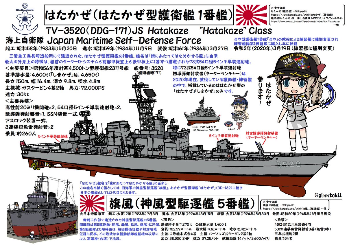 駆逐艦野風 進水記念絵はがき 舞鶴海軍工廠 当時物 駆逐艦野風 進水