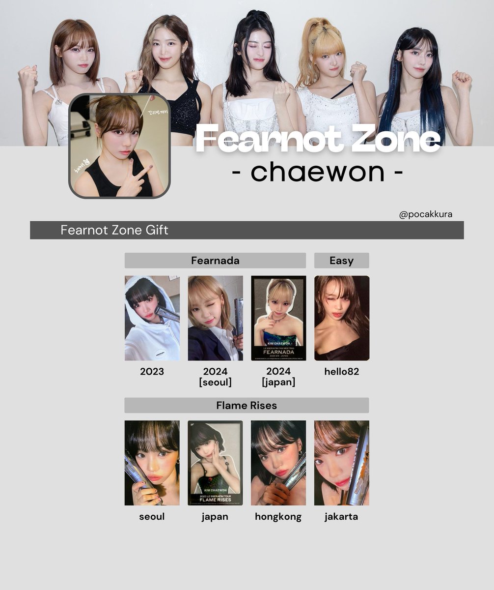 LE SSERAFIM fearnot zone トレカ チェウォン 韓国 LE SSERAFIM Fearnot zone チェウォン トレカ - メルカリ