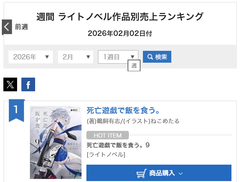 オリコンの週間ライトノベル作品別売上ランキング（2026年02月02日付