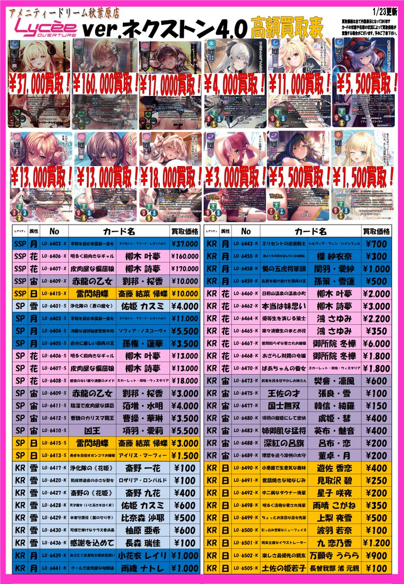 Lycee買取情報】 本日発売の「Ver.ネクストン4.0」の買取表を作成しま